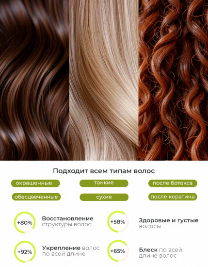 SOS-спрей для волос с маслом мурумуру и экстрактом розмарина «Кератиновый комплекс. Термозащита и ламинирование»