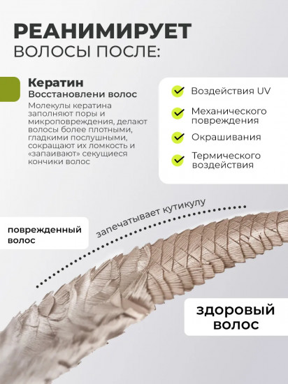 SOS-маска для волос «Кератиновый комплекс. Восстановление и питание»