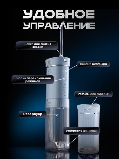 Ирригатор портативный Neovinch F200