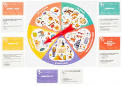 Игра настольная «История Древнего мира» - Фото 6