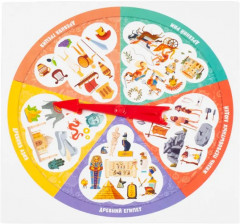 Игра настольная «История Древнего мира» - Фото 7