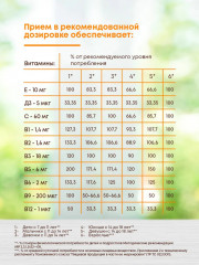 Таблетки шипучие «Мультивитамин D3» - Фото 4