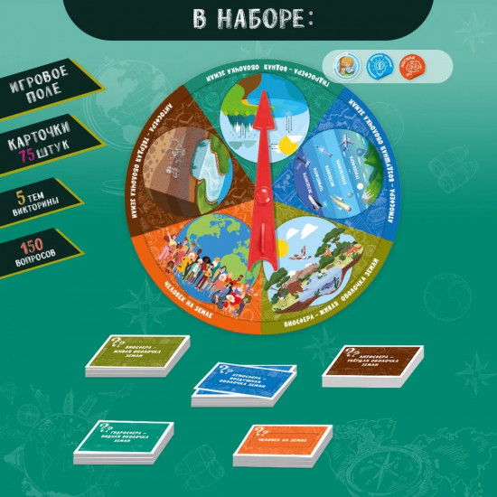 Игра настольная «География»