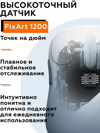 Мышь беспроводная Xiaomi Wireless Mouse 3