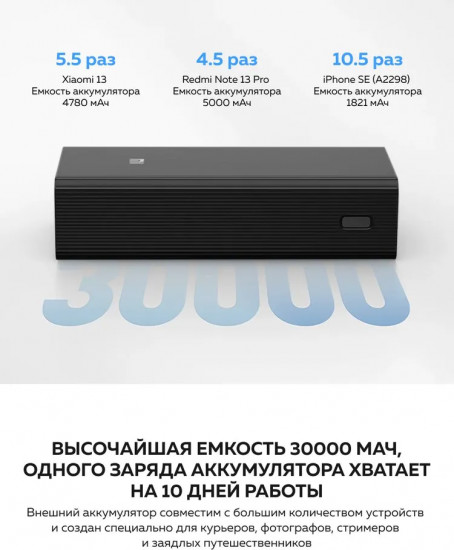 Аккумулятор внешний Xiaomi PB3018ZM