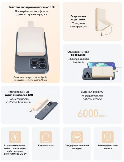 Аккумулятор внешний Xiaomi Magnetic Power Bank