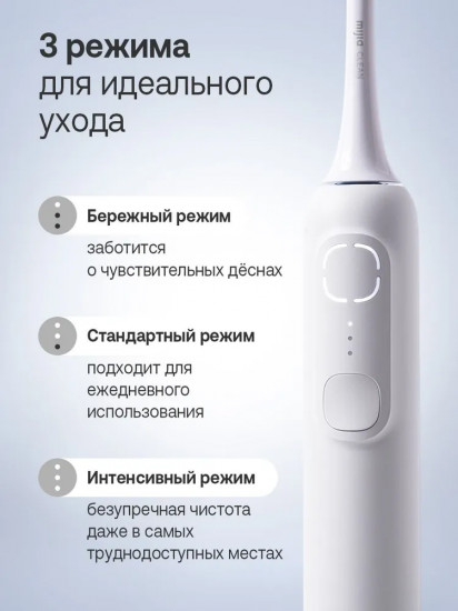 Зубная щетка электрическая Xiaomi MES609