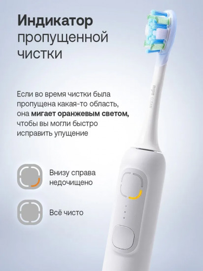 Зубная щетка электрическая Xiaomi MES609