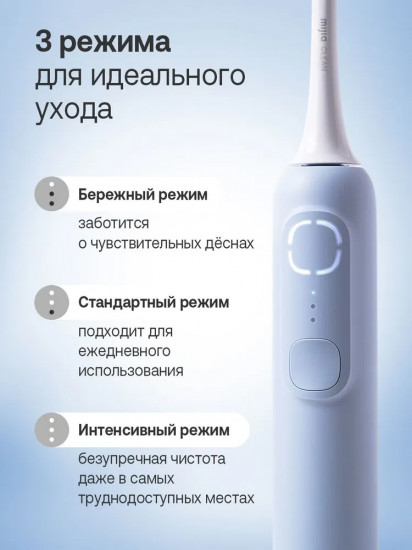 Зубная щетка электрическая Xiaomi MES609