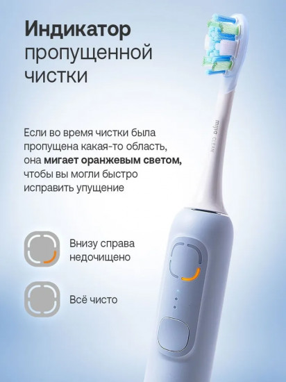 Зубная щетка электрическая Xiaomi MES609