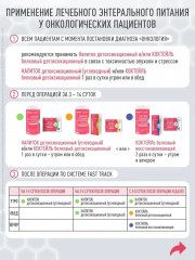 Коктейль белковый детоксикационный - Фото 5