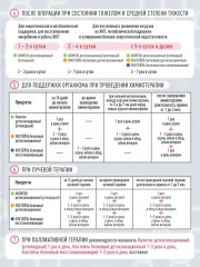 Коктейль белковый детоксикационный - Фото 6