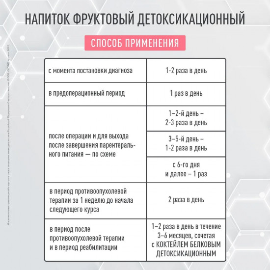 Напиток детоксикационный для онкологических больных
