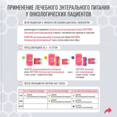 Напиток детоксикационный для онкологических больных - Фото 3