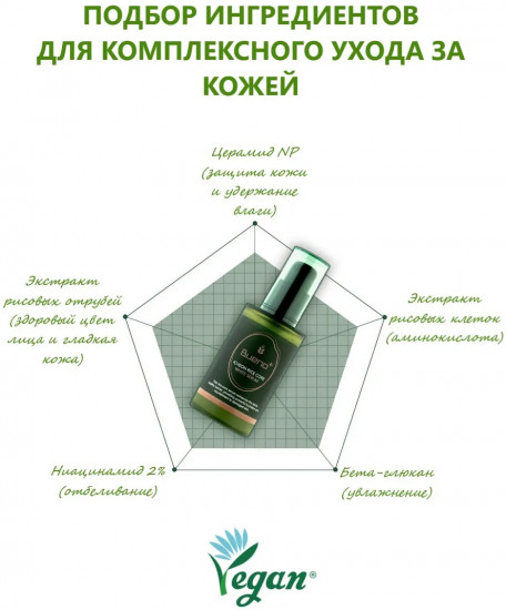 Сыворотка для лица антивозрастная с экстрактом риса «Core White Serum»