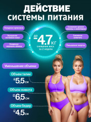 Программа питания для снижения веса «Восточная диета» - Фото 1