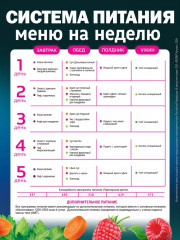 Программа питания для снижения веса «Приморская диета» - Фото 6