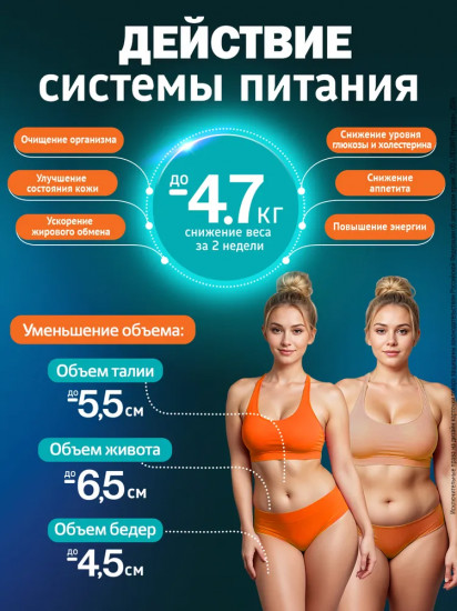 Программа питания для снижения веса «Русская диета»