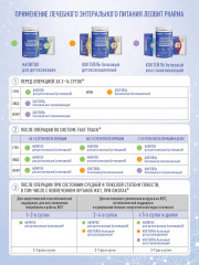 Коктейль белковый для костной ткани - Фото 4