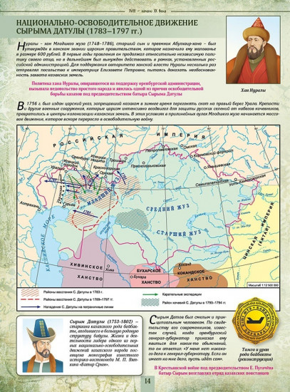 Атлас + контурная карта. История Казахстана. Новое время (XVIII–XIX вв.). 7 класс
