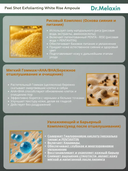 Сыворотка для лица с экстрактом белого риса «Exfoliating White Rice Ampoule»