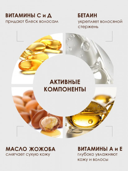 Ароматное густое мыло для волос и тела «Табак и ваниль. Комплексный уход и ароматерапия»