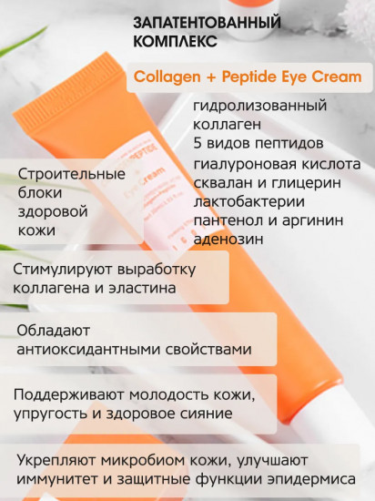 Крем для век с коллагеном и пептидами «Collagen & Peptide Eye Cream»