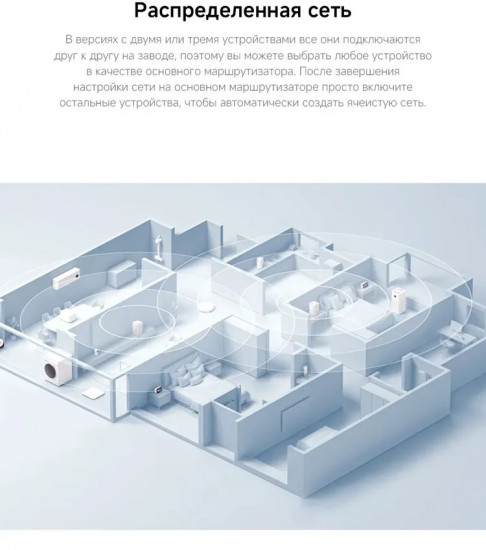 Mesh-система Xiaomi AC1200 (1-pack)