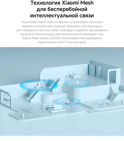 Mesh-система Xiaomi AC1200 (1-pack)