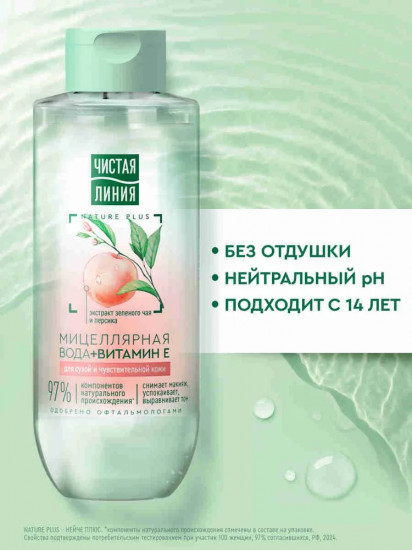Мицеллярная вода с витамином E для сухой и чувствительной кожи «Экстракт зеленого чая и персика»