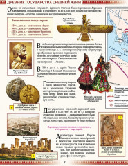 Комплект учебных пособий для 5 класса «История Древнего мира» - Фото 5