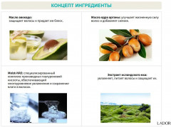 Спрей-мист для сухих волос двухслойный «Keratin Layered Oil Mist Fig Tea» - Фото 10