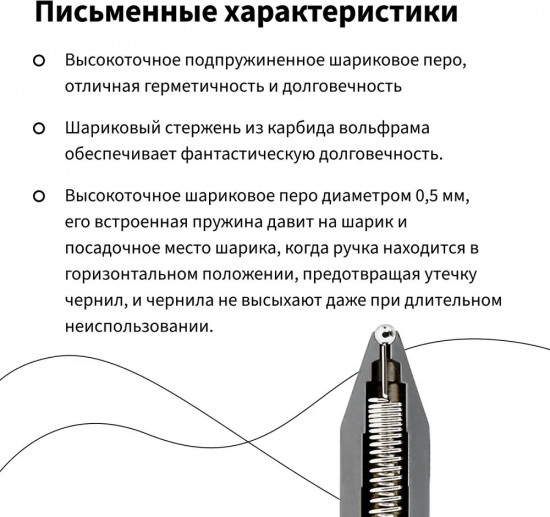 Набор ручек шариковых