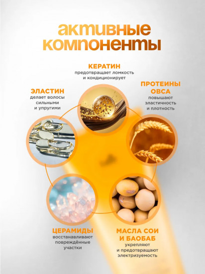 Бальзам для волос парфюмированный «La Pitta»