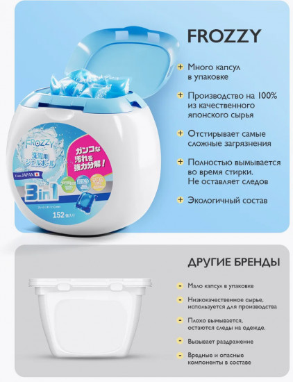 Капсулы для стирки 3в1 с кондиционером