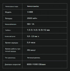 Машинка для стрижки волос профессиональная со сменным корпусом V-668 - Фото 7