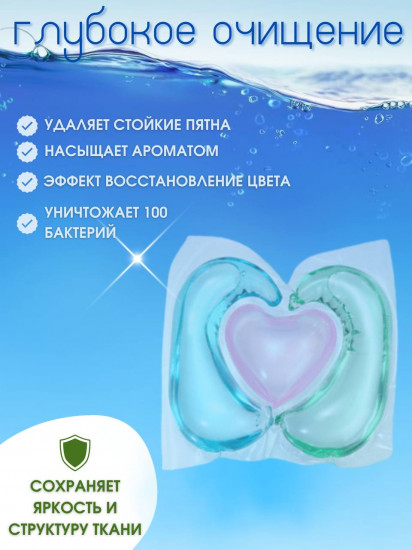Капсулы для стирки белья парфюмированные «Laundry Beads»