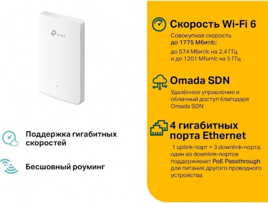 Точка доступа Wi-Fi EAP615-WALL