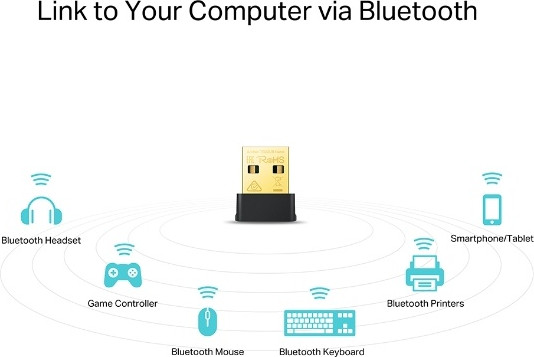 Адаптер Wi-Fi T600UB Nano