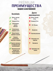 Набор аромапалочек с подставкой «6 в 1» - Фото 1