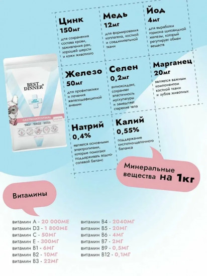Корм для собак диетический при нарушениях пищеварения «Gastrointestinal Low Fat»