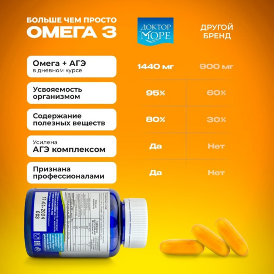 Комплекс «Омега-3 + АГЭ»