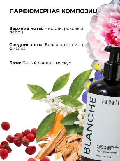 Парфюмированный крем для тела «Blanche»
