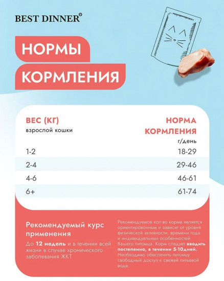 Корм для кошек диетический при нарушениях пищеварения