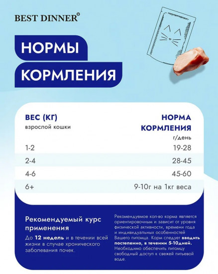 Корм для взрослых кошек при острой или хронической болезни почек