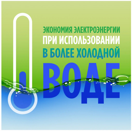 Средство для мытья посуды «Чайное дерево и мята»